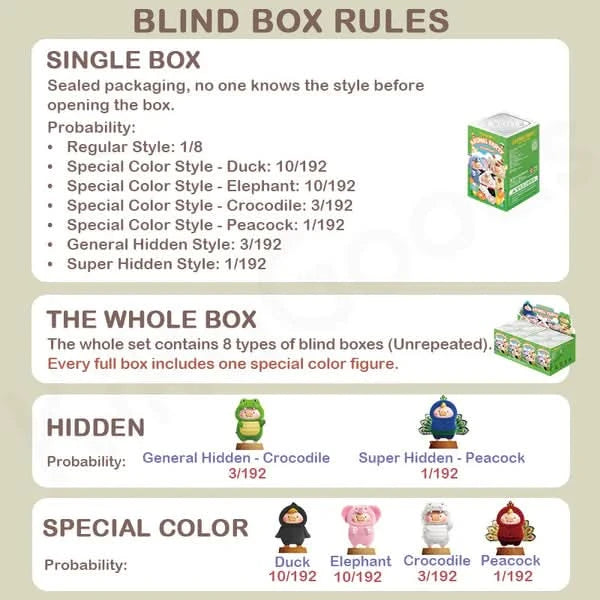 LULU THE PIGGY Animal Party Series Blind Box